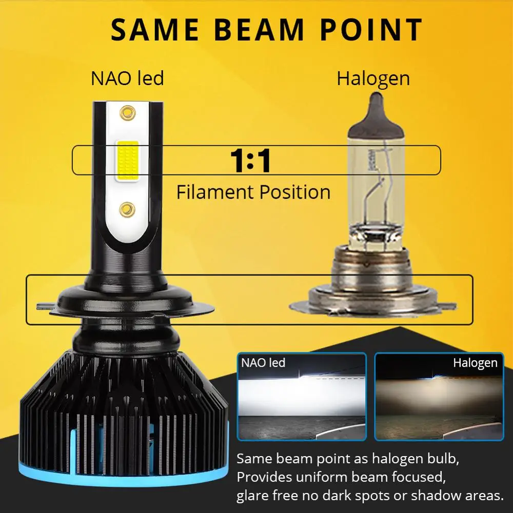 NAO H7 H4 LED Headlight H11 HB4 HB3 H1 H8 H9 9006 9005 W5W 5W5 Car Fog Bulb 6000K White Mini Size 30W 12V Auto Accessories Lamp