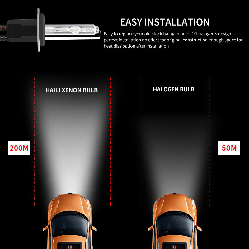 Xenon H1 35W 55W HID Xenon Headlight Bulb 12V Xenon Hidden Kit 4300k 6000k 8000K 10000K Replacement Halogen Lamp