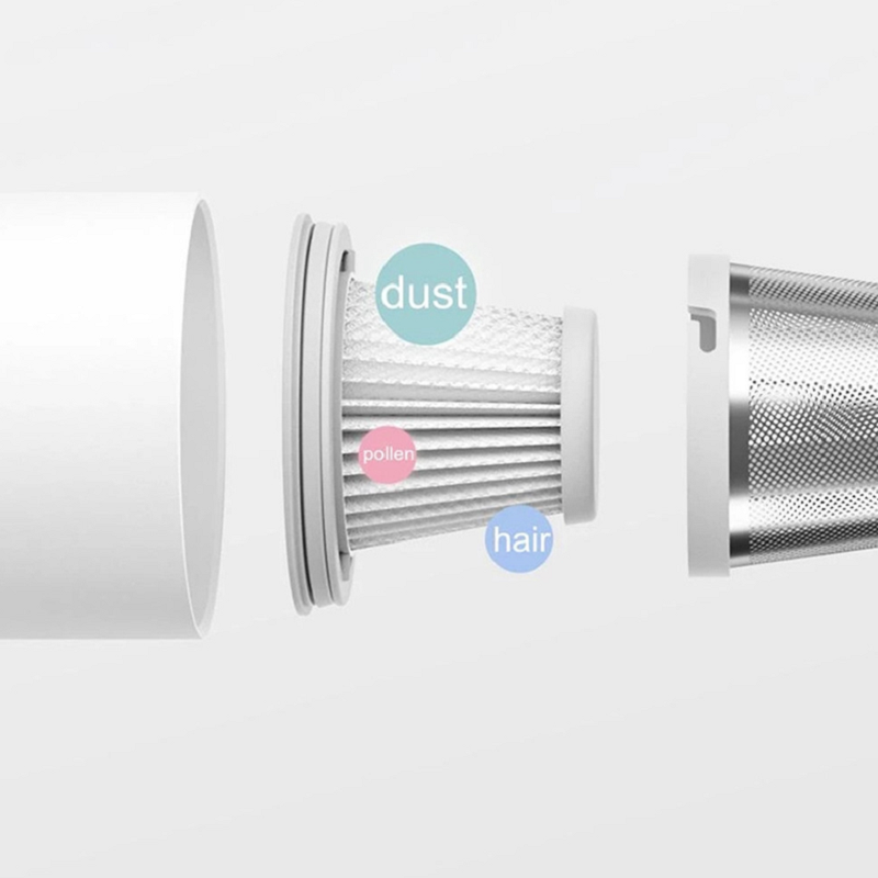 Filtro Hepa para aspiradora práctica SSXCQ01XY, piezas de repuesto para el hogar y el coche, Mini accesorios de repuesto inalámbricos A