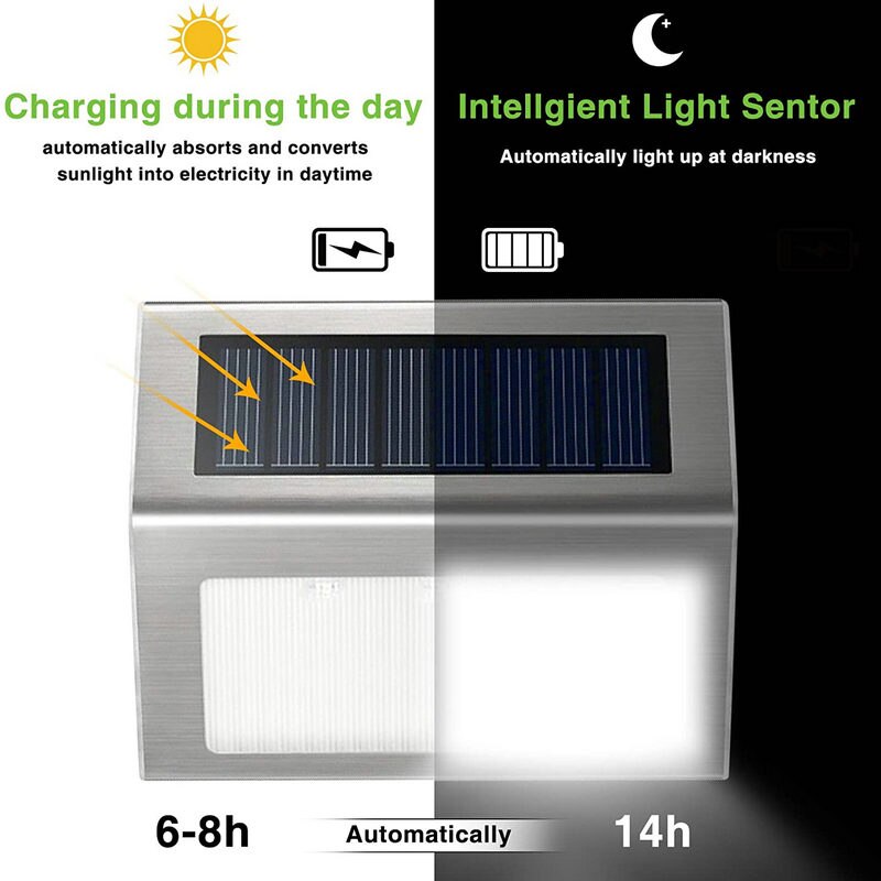 LED Outdoor Stainless Steel Solar Path Stair Light Solar Deck Lights Balcony Garden Yard Fence Light Waterproof 3 LED Light