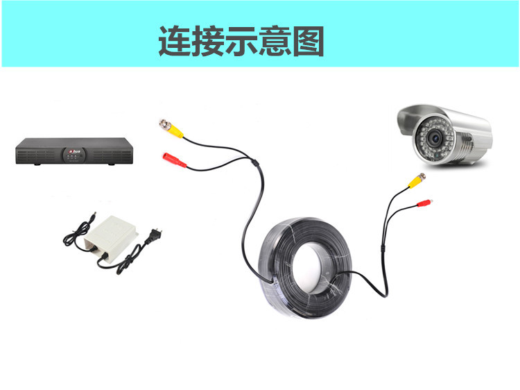 AHD Camera Cables 5M/10M/15M/20M/30M BNC Cable Output for DC Plug Cable for Analog AHD CCTV DVR