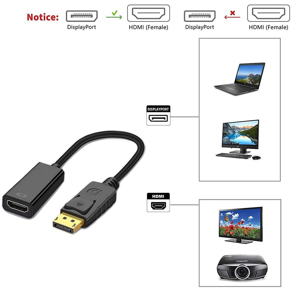 Cavo adattatore Displayport a HDMI 4K adattatore DP maschio a HDMI femmina convertitore Displayport a HDMI con Audio