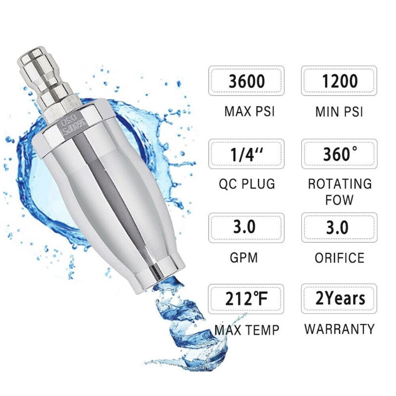 Pressure Washer Tip Turbo Nozzle 3600PSI 1/4 Inch Quick Connect Cleaning Universal for Cold Water Pressure R7UB