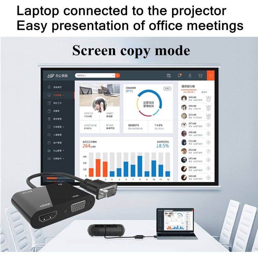 VGA to HDMI VGA adapter 1080P HD VGA splitter 1 in 2 output for computers desktops laptops computers monitors projectors