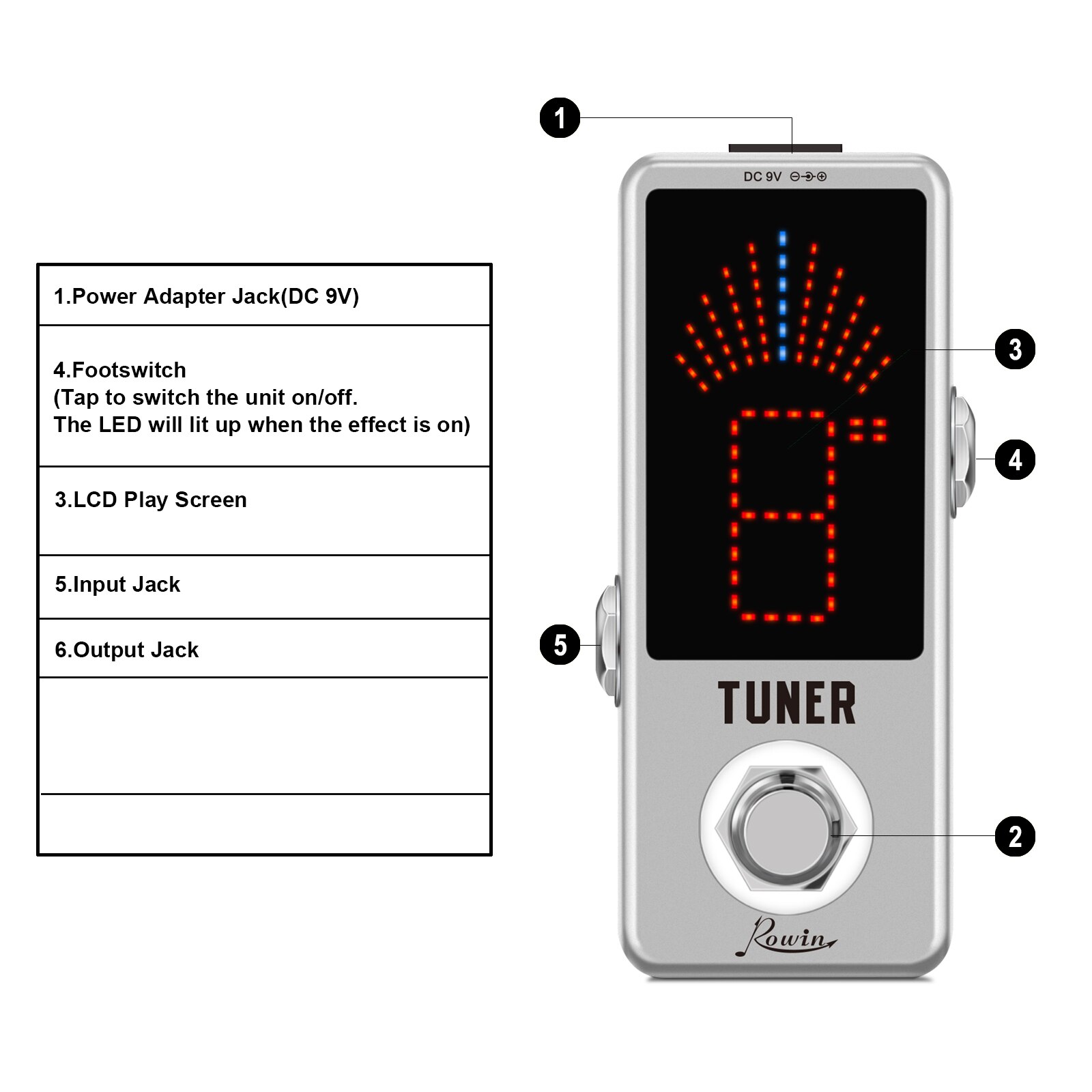 Rowin Mini Chromatic Guitar Tuner Pedal High Precision Tuner Pedal High Precision Guitar Chromatic Tuner Pedal Ture Bypass