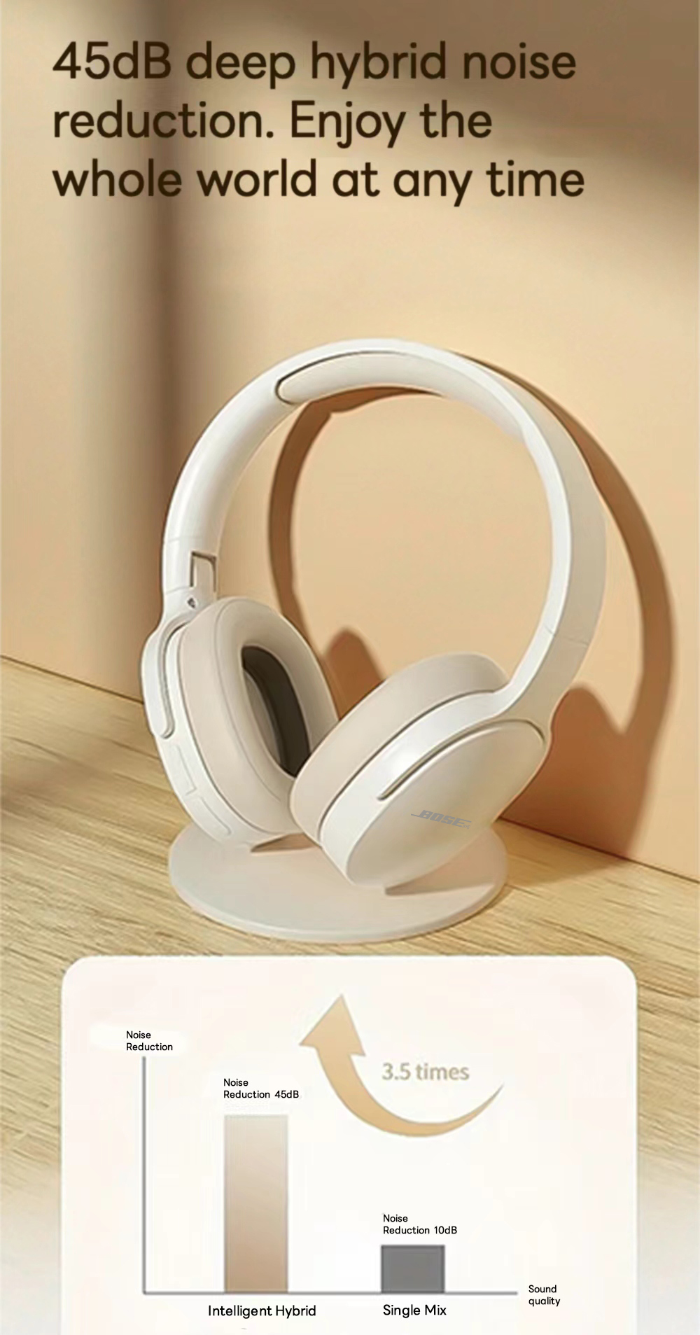 Original Brand P2961 Wireless Headset Bluetooth 5.3 Earphone Stereo HIFI Headphone Game Music Earbuds With Mic