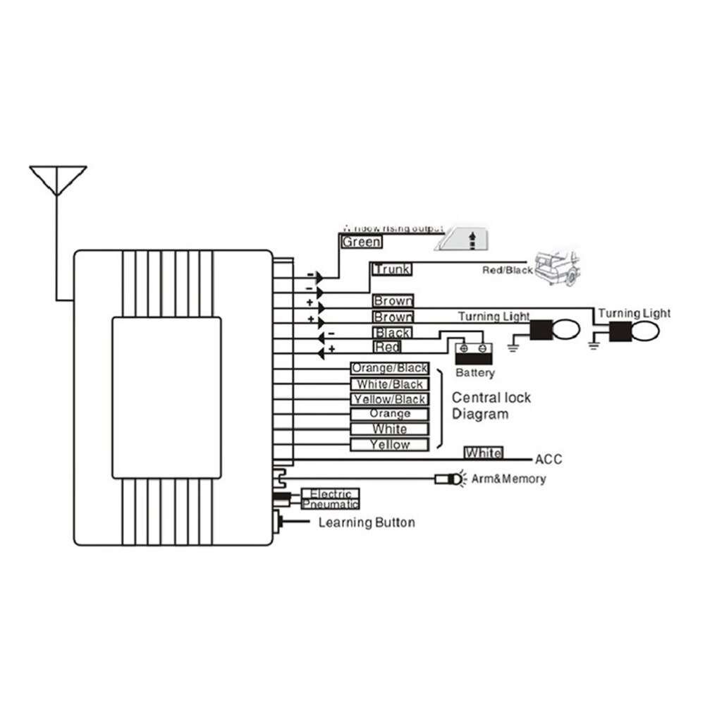 Universal Car Door Lock Vehicle Keyless Entry System Auto
