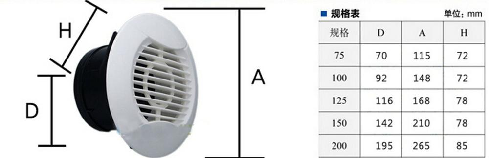 Wall Vent Ducted Heater Aircon Ceiling Outlet Vent/Air inlet Circular air outlet