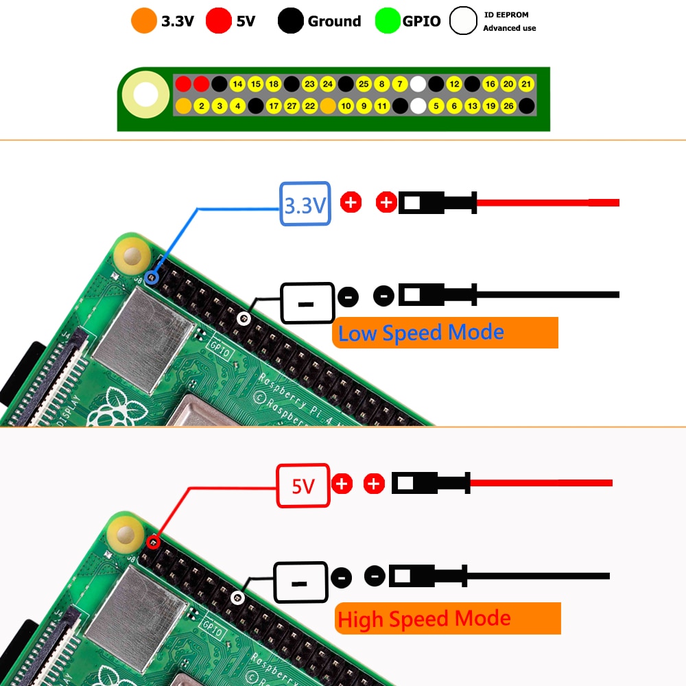 Raspberry Pi 4 Case, iUniker Case with Large 3510 Cooling Fan Heatsink Simple Removable Top Cover for Pi 4 Model B/ 4B (Model M)