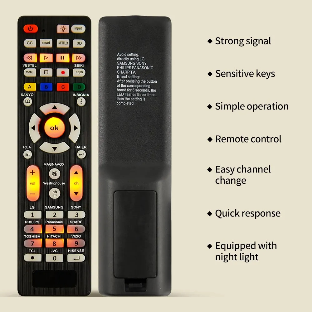 MRSVI 2Pcs Universal Replcement Remote Control RC-G008 With Backlight For Multiple Television Models Universal Infrared TV