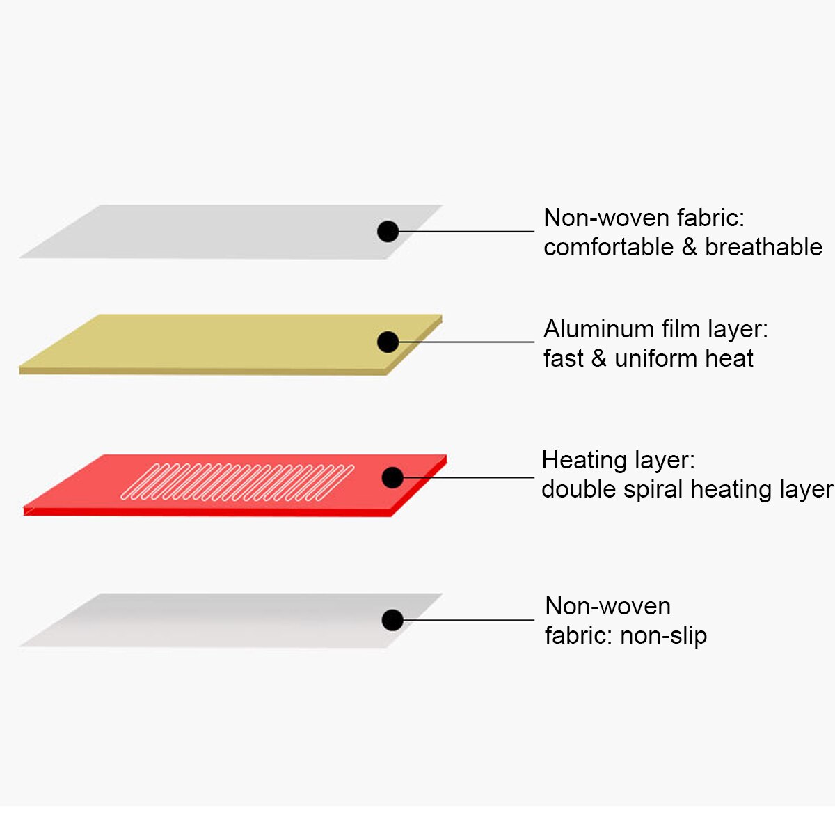 40x45/60cm Electric Heating Pad Blanket Pet Mat Bed Cat Dog Winter Warmer Pad Home Office Chair Heated Mat 220V Random Patterns