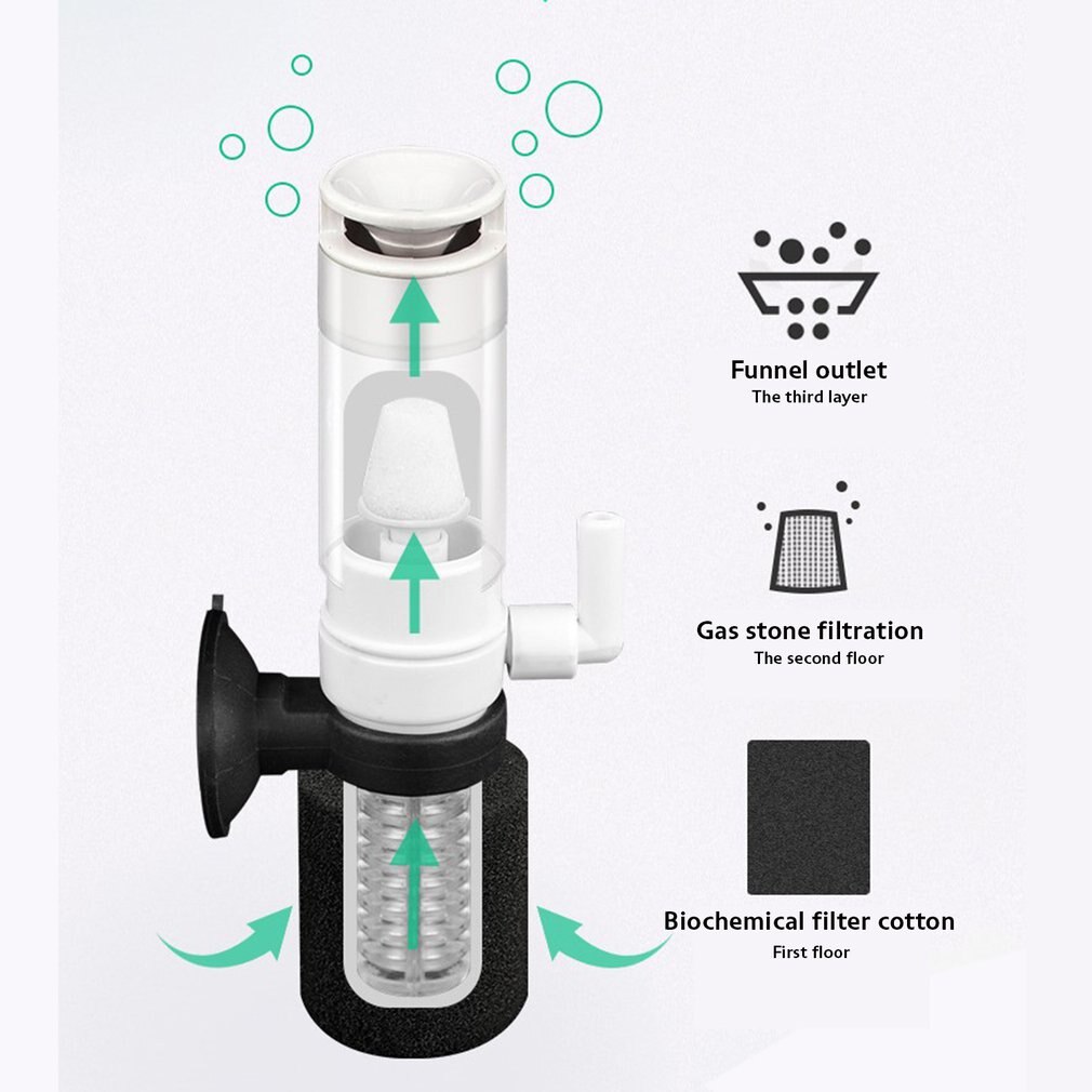 Filtro de acuario práctico para pecera, filtros de esponja bioquímica, Mini filtro multicapa para pecera pequeña