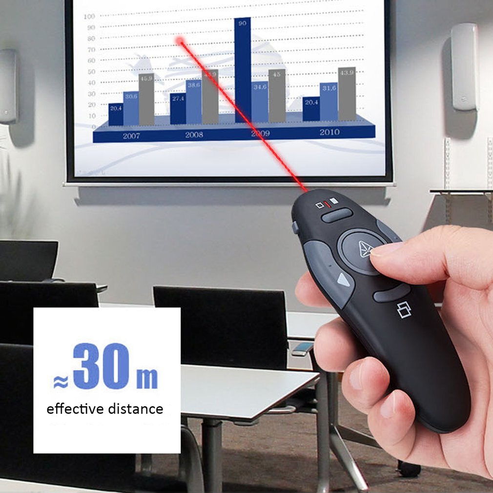 Presentador inalámbrico USB Powerpoint Clicker presentación mando de Control remoto PPT con luz roja Control remoto pc ratones