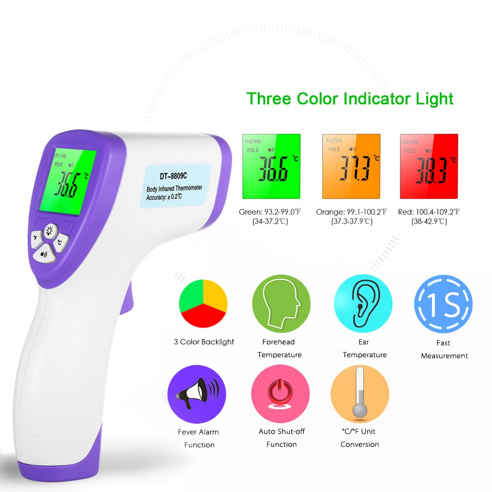 IN STOCK IR Digital Infrared Thermometer NonConta... Vicedeal