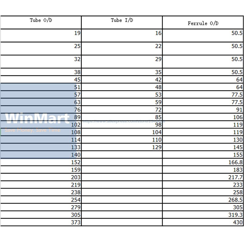 A Set O/D 51mm Pipe Sanitary Tri Clamp Weld Ferrule + 2" Tri Clamp + Silicon Gasket Assembly 304 Stainless Steel