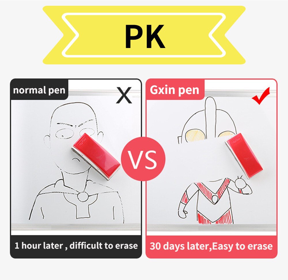 Gxin g218 4 peças marcador de quadro branco apagáv... – Grandado, image size:1000x974