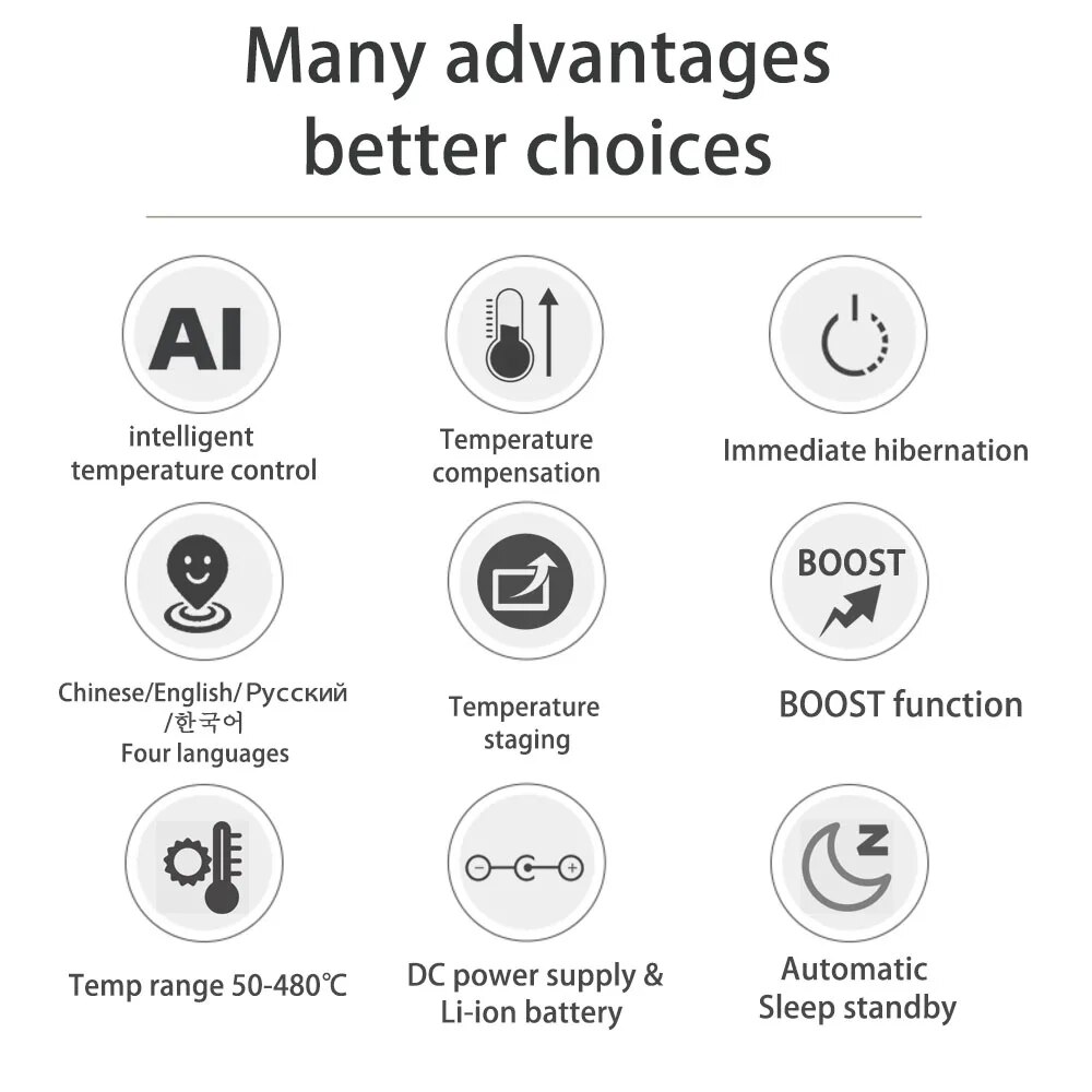72W T12 Akku-Lötstation Lötkolben für Dewalt/Makita/Milwaukee/Worx Akku 20V Max Li-Ionen-Akku für DIY-Reparatur
