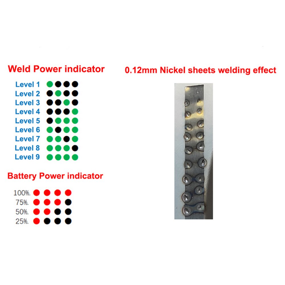 With Quick Release Pen Mini Spot Welding Machine Low Contact Resistance Multifunction Battery Powered Compact Portable Handheld