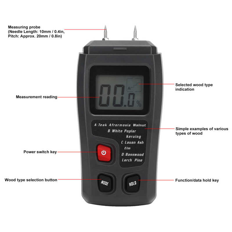 Medidor de umidade madeira digital parede papelão caixa umidade seca molhada precisão tester 1000 ma abs 6f22