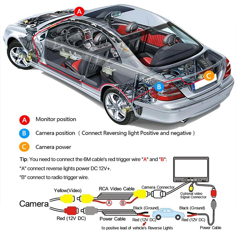 Boque 170 Graden 1280X720P Hd Ahd Auto Voertuig Achteruitrijcamera Reverse Camera Voor Kia Carens Rondo Rp ~