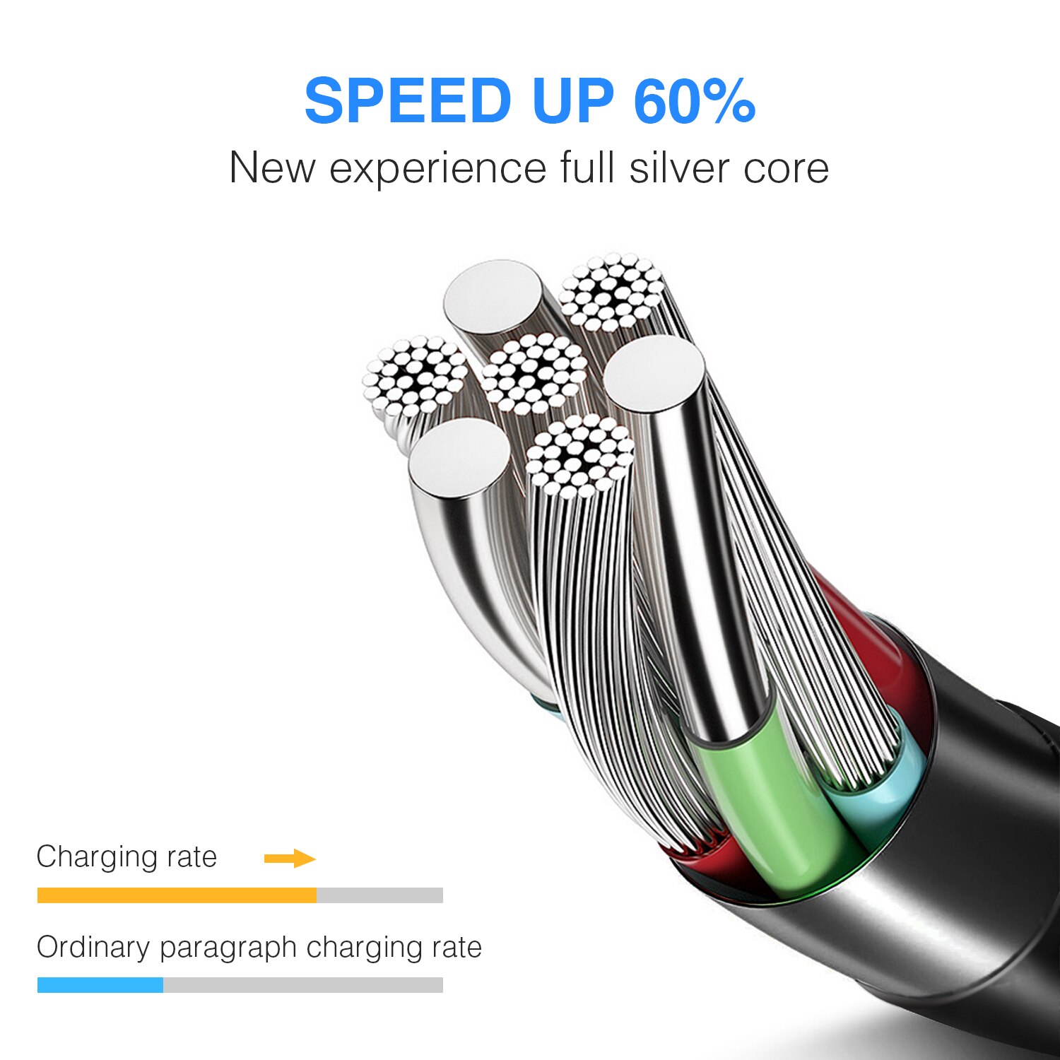 USB two in one Double connection Extension Cable Super Speed USB 2.0 Cable Male to Female Data Sync USB 2.0 Extender Cord 39CM