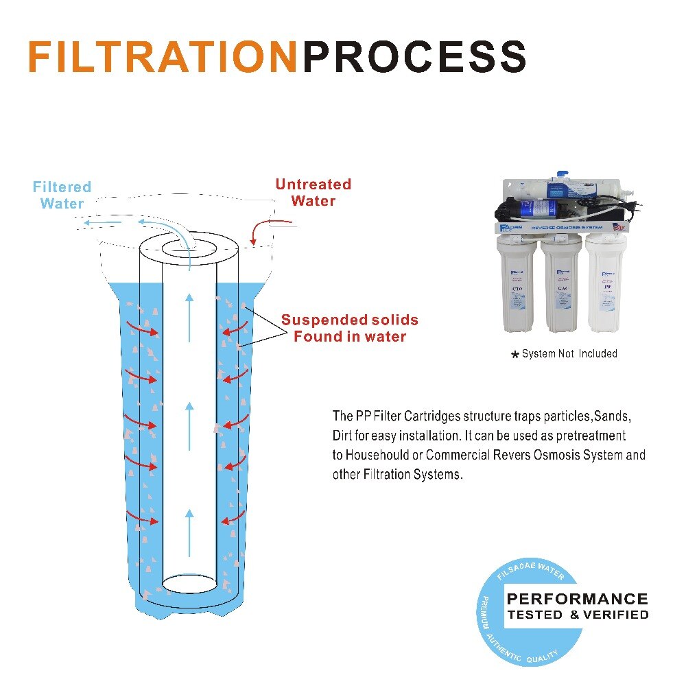 Water Purifier Pre-Filter 10"x2-1/2" PP Spun Water Filter Cartridges 5 Micron (3 pcs/lots)