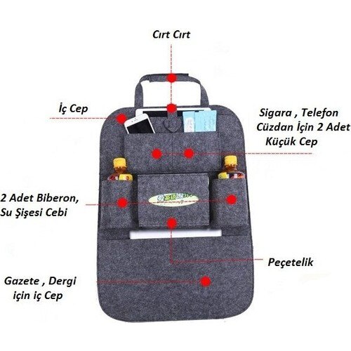 In-Car Seat Terug Goederen Regulator Organizer Bag