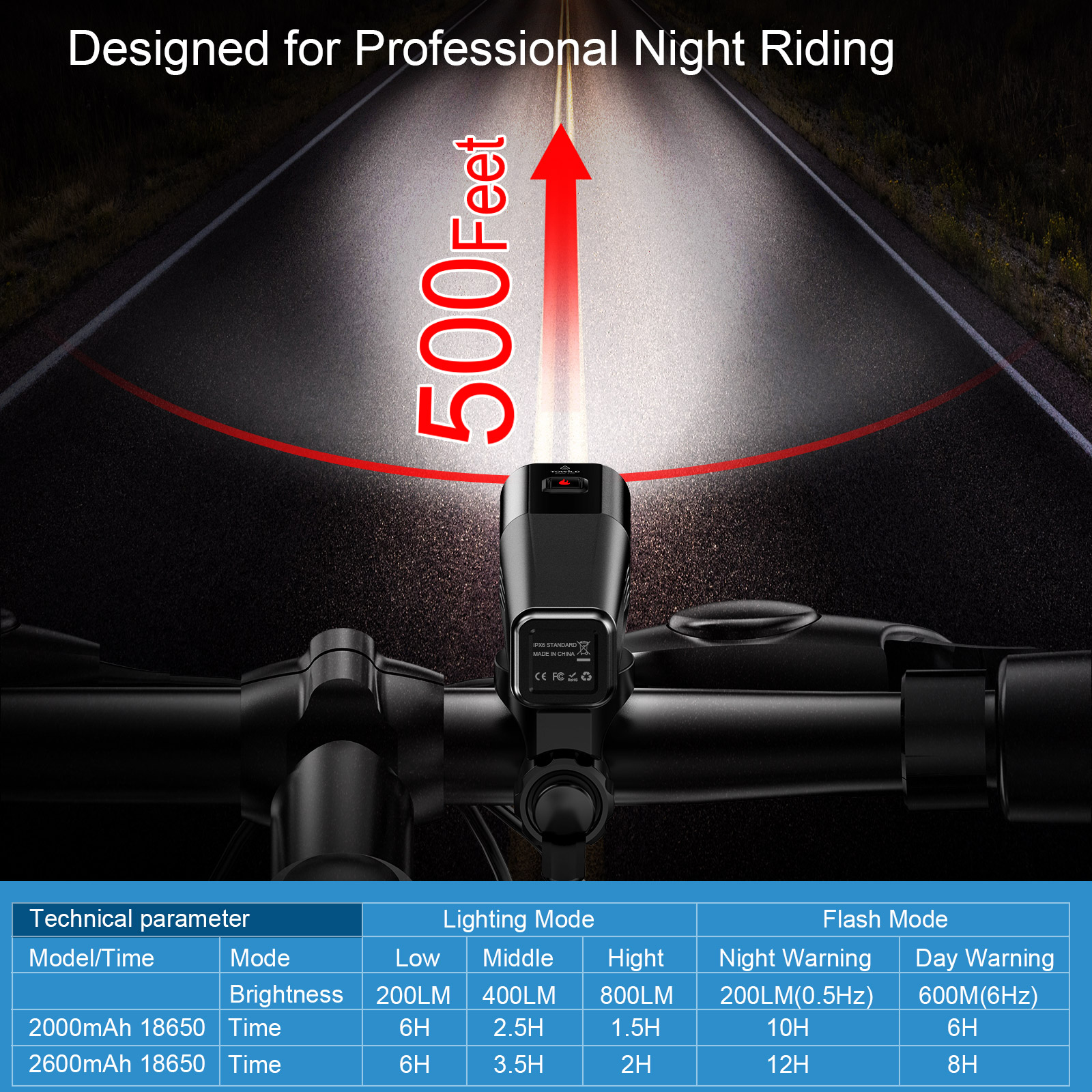 TOWILD BR800 Fahrradlicht mit Rücklicht, USB wiederaufladbar, LED, MTB, Frontlampe, Scheinwerfer, Aluminium, Taschenlampe, Fahrradlicht