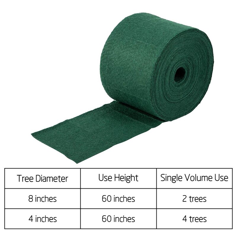 Shrub Wraps 2 Pack Thickened Tree Protector Wraps 65 Foot Wint... – Grandado