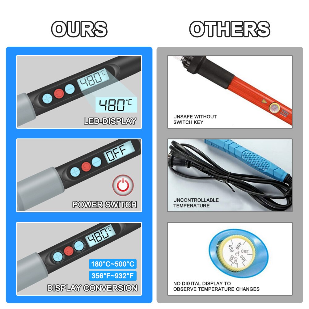 60W / 90W Soldering Iron Kit LED Digital Soldering Gun Adjustable Temperature Controlled Repair Electric 220V Tin Welding Tools