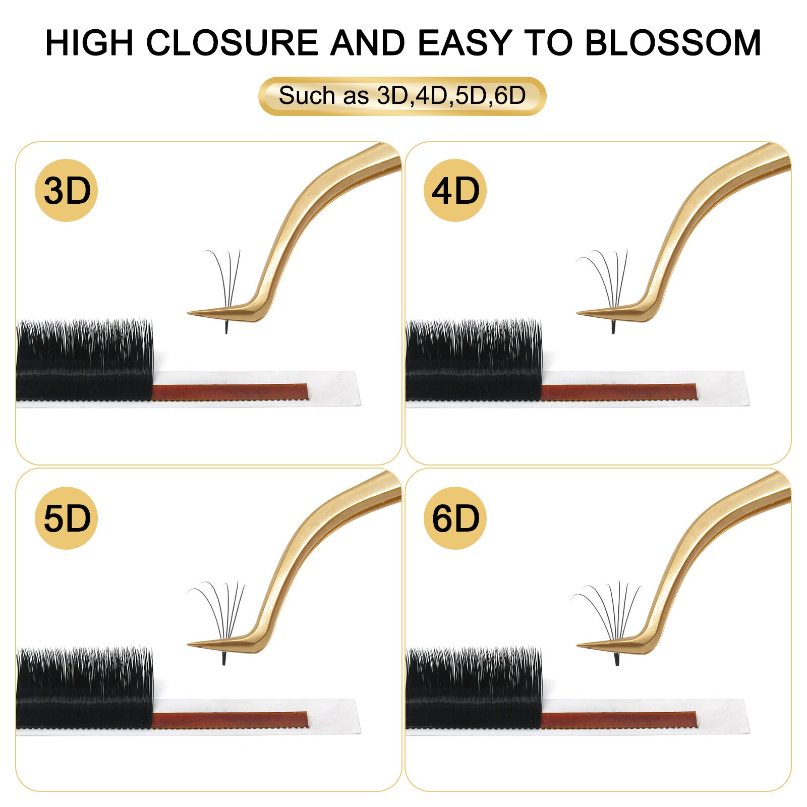 Quewel 5Pcs Professionele Wimper Pincet Roestvrij Staal Volume Wimpers Extension Pincet Anti-Statische Uitstekende Sluiting