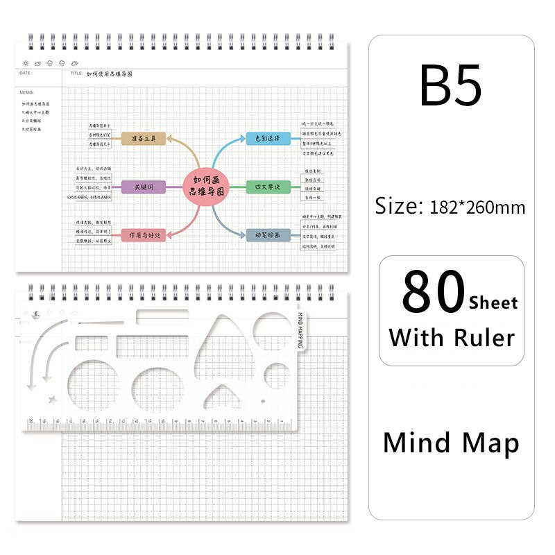 A4/B5 Cornell Mind Map Grid Notebook Student Coil Book Daily Weekly Monthly Planner School Office Supplies Stationery With Ruler: B5