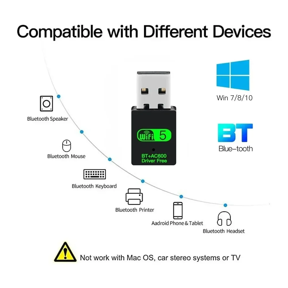 2 in 1 USB WiFi Bluetooth Adapter 600Mbps Dual Band 2.4G 5GHz USB Wi-Fi 5 Network Wireless Wlan Receiver Dongle DRIVER FREE