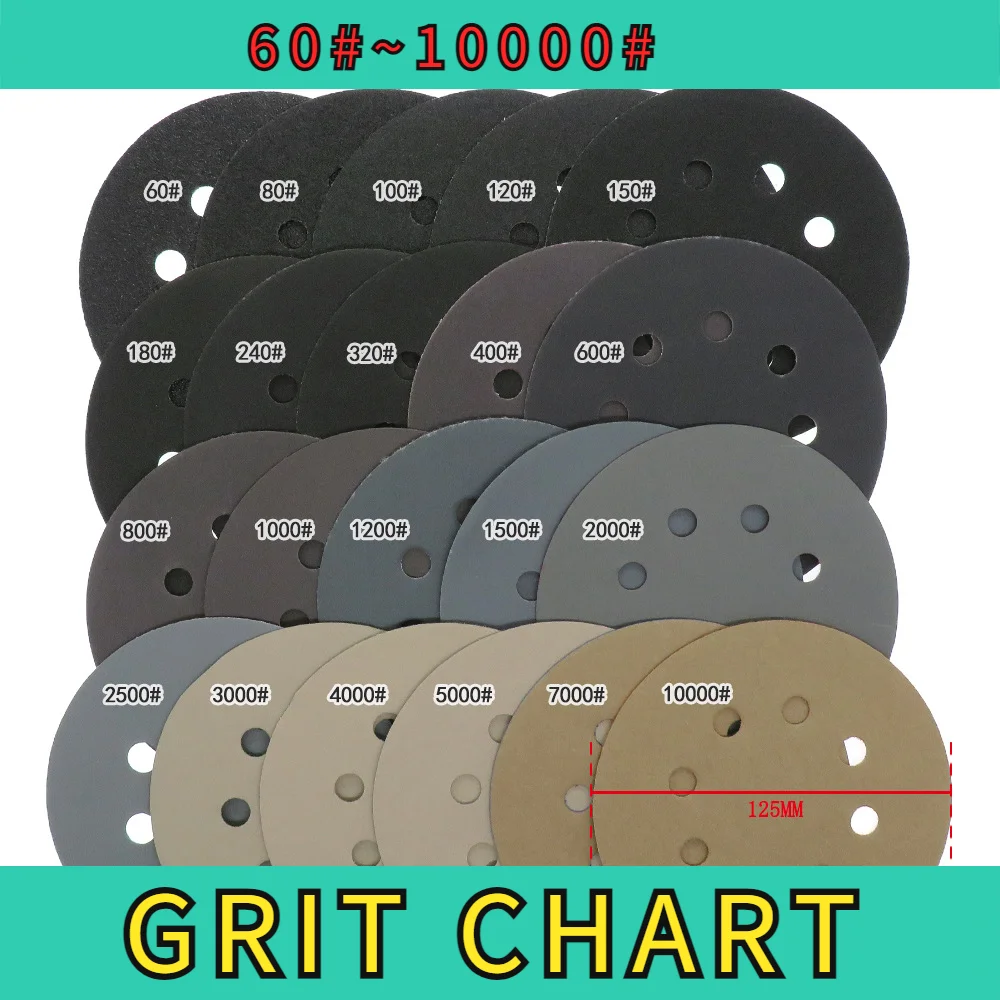 5inch Sandpaper 60-10000 grit Round Shape Sanding Discs Hook Loop Sanding Paper 125mm Buffing Sheet Sandpaper 8 Hole Sander Pad: Brown / 60