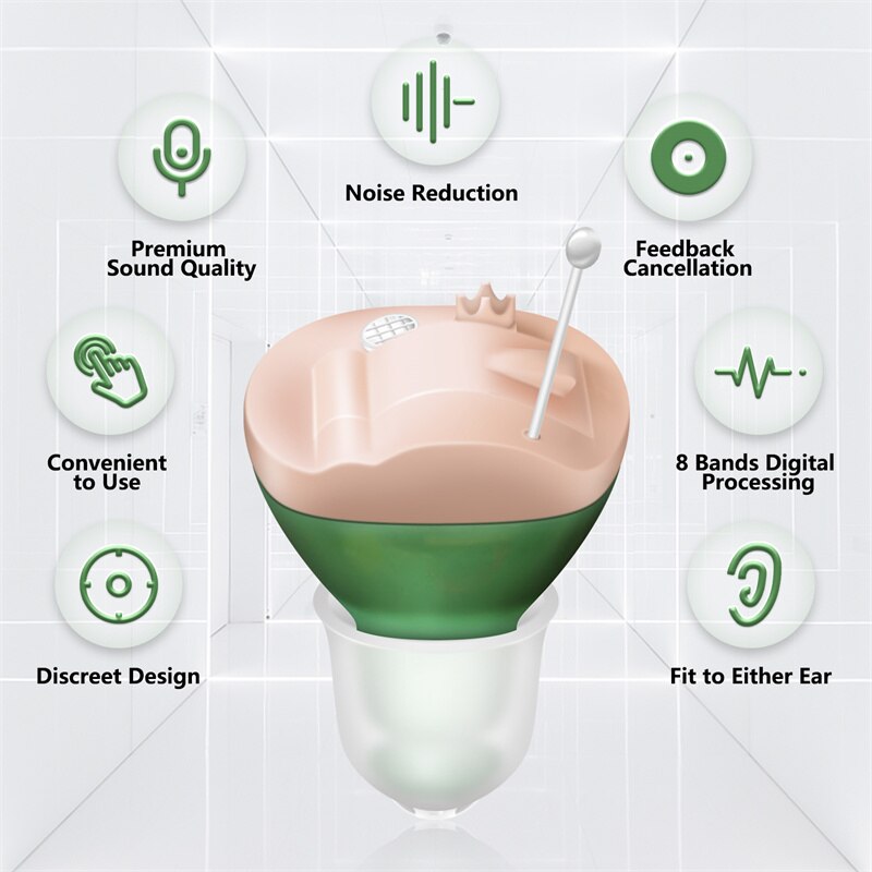 CIC Digital Hearing Aids Audifonos For Deafness/Elderly Adjustable Micro Wireless Mini Size Invisible Ear Care Sound Amplifier