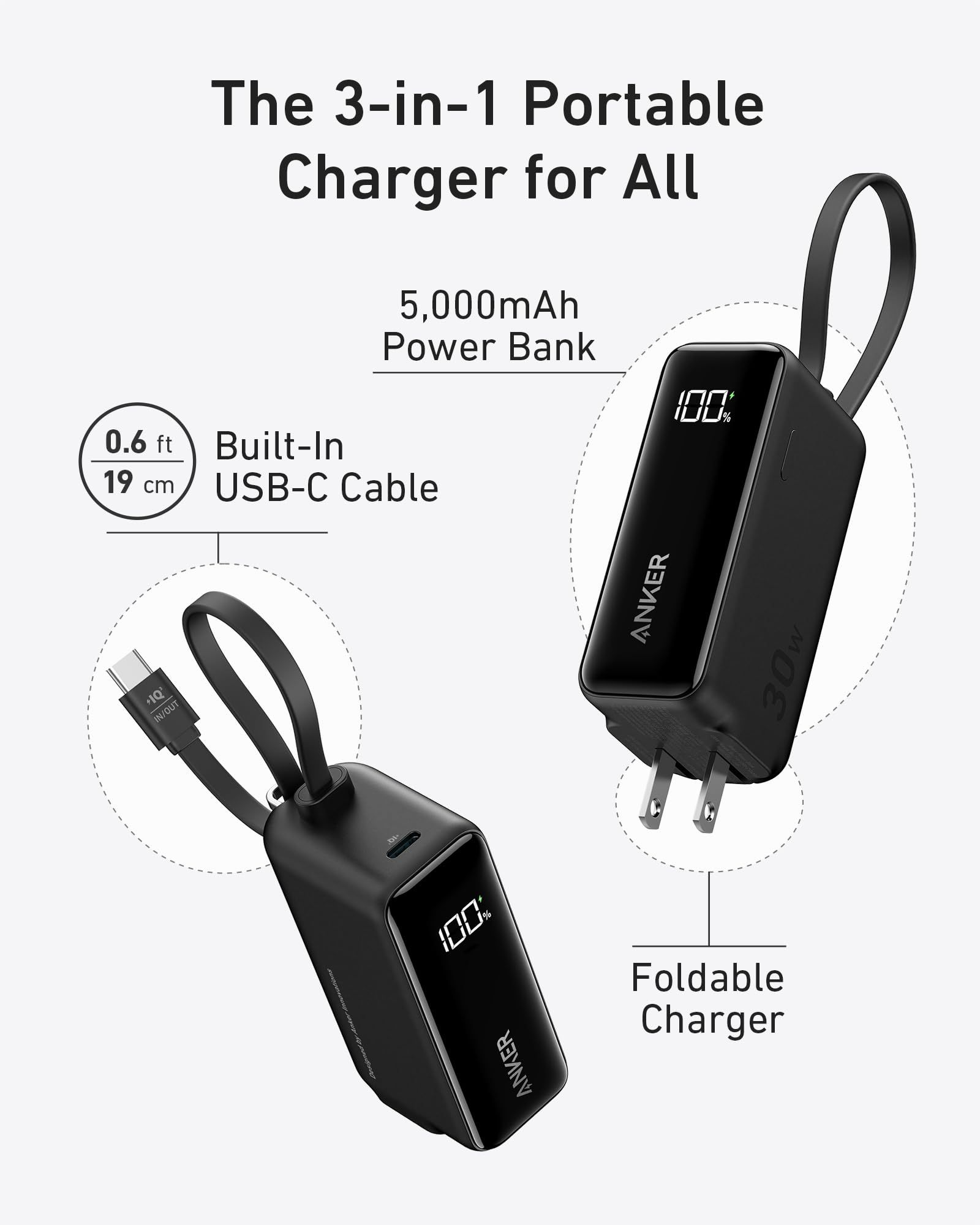 Anker Power Bank USB C Charger Block 3-in-1 5,000mAh Portable Charger with Built-in USB-C Cable and Foldable CN Plug A1636