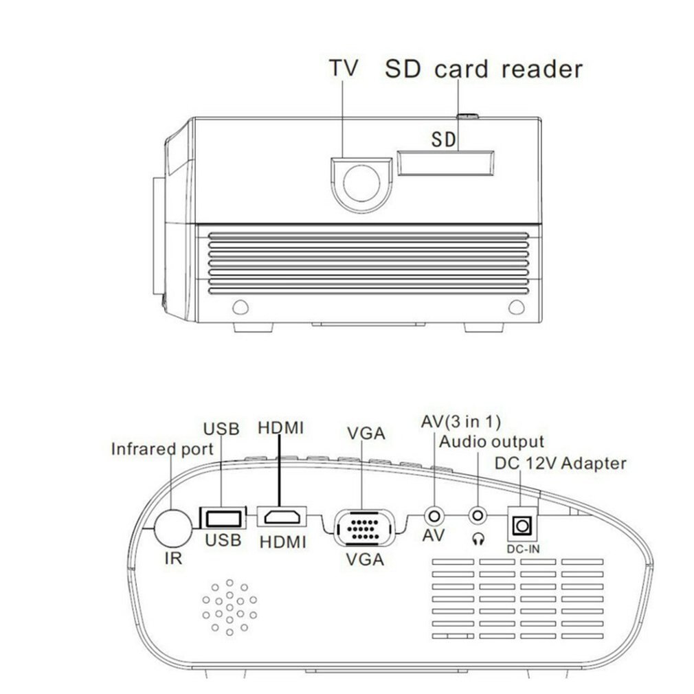 RD802 mini led projector white Manual focus adjusting Smart portable Low power consumption long LED lamp life