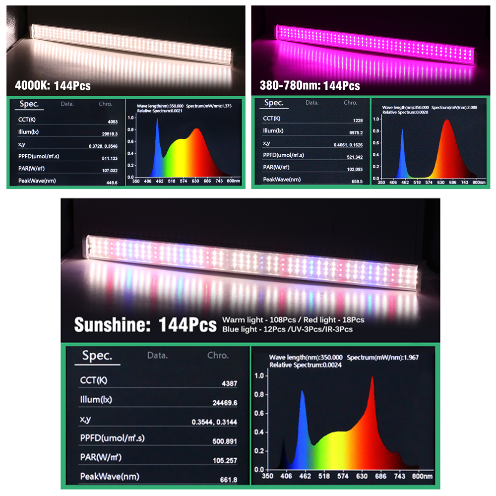 Luz LED de cultivo de espectro completo para plantas de invernadero 4000K AC100V 265V IP65 resistente al agua para flores vegetales
