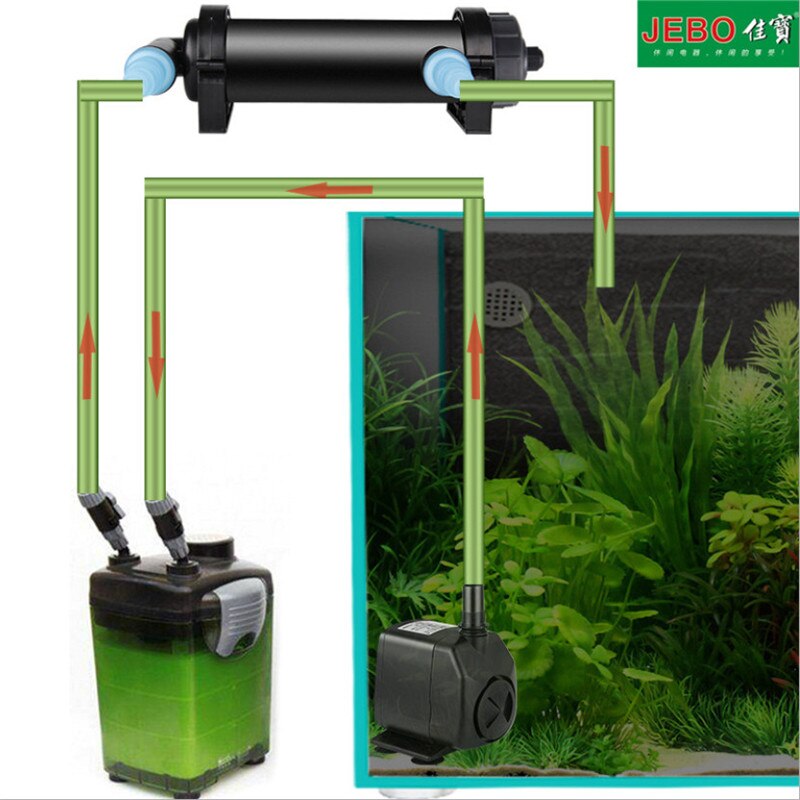 JEBO-Lámpara esterilizadora UV, limpiador de agua ligero para acuario, estanque y pecera, 220-240V, H5/H7/H9/H11/H13/H18/H24/H36, 5-36W