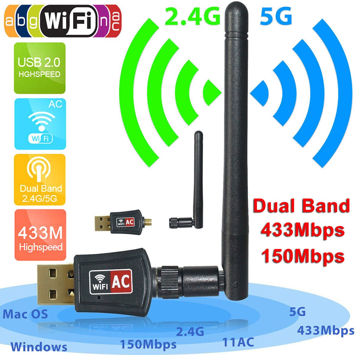 600 Mbps Dual Band 2.4/5Ghz Wireless USB Adapter WiFi Network Card Adapter w/Antenna 802.11AC