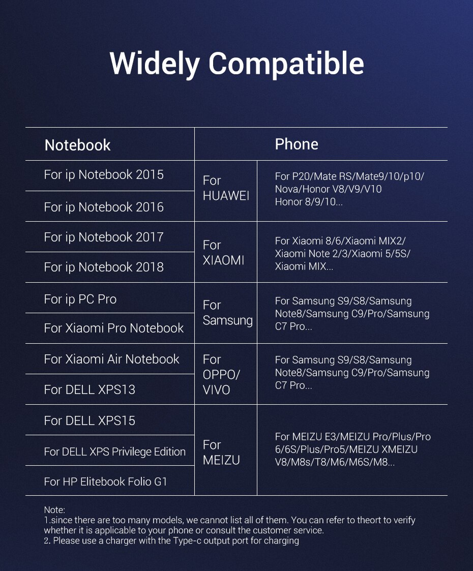 TOPK 1M 60W USB Typ C Kabel zu USB C Kabel für Samsung S10 Huawei Xiaomi Oneplus PD QC3.0 Schnelle Ladung Daten Kabel Typ-C Kabel