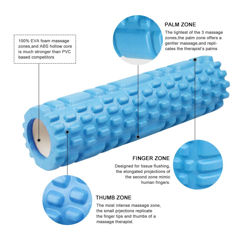 Yoga Kolom Gym Fitness Foam Roller Pilates Yoga Oefening Terug Spier Massage Roller Zachte Yoga Blok Spier Roller