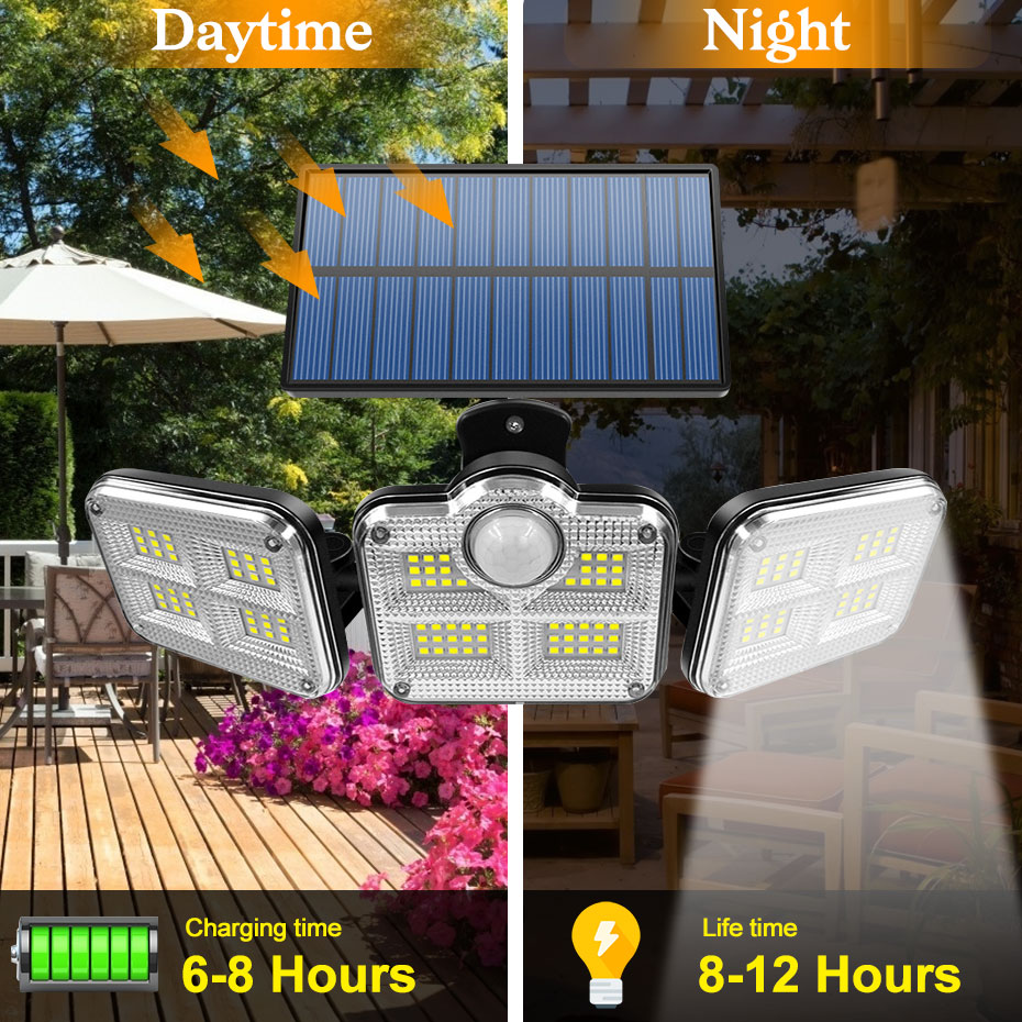 Luz Solar LED Superbrillante Para Exterior Con Sensor De Movimiento, Control Remoto, IP65, Ristente Al Agua, Para Patio, Garaje, Luz De Pared De Seguridad - AliExprs 39