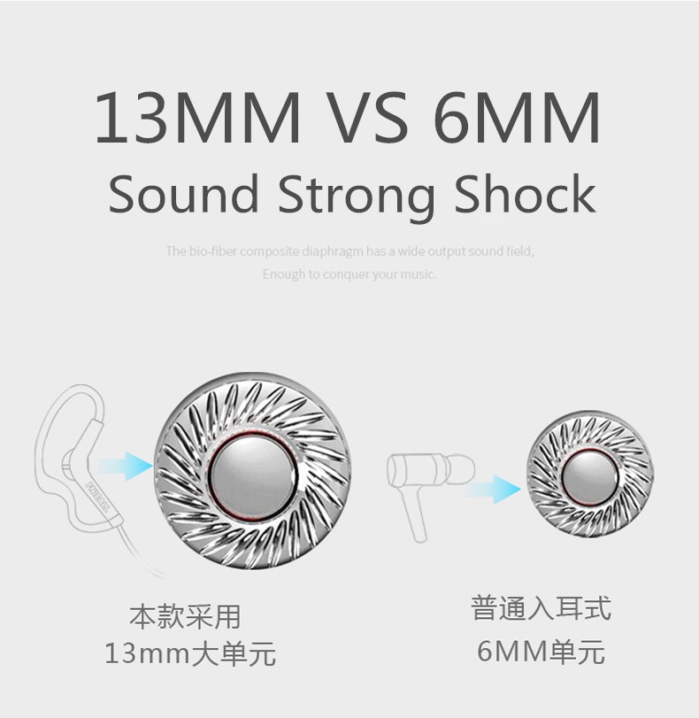 Ear Hook 13MM Sport Running Bass Headphones Ears Painless Earphone Control HiFi for iPhone /Xiaomi IOS Android Smart Phones