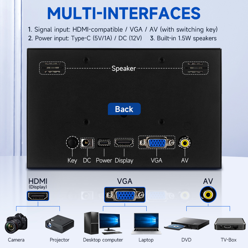 7 inch ips draagbaar scherm 1024 x 600 scherm hdmi-compatibel vga av-ingang dc type-c voeding voor pc laptop camera tv-box dvd lcd