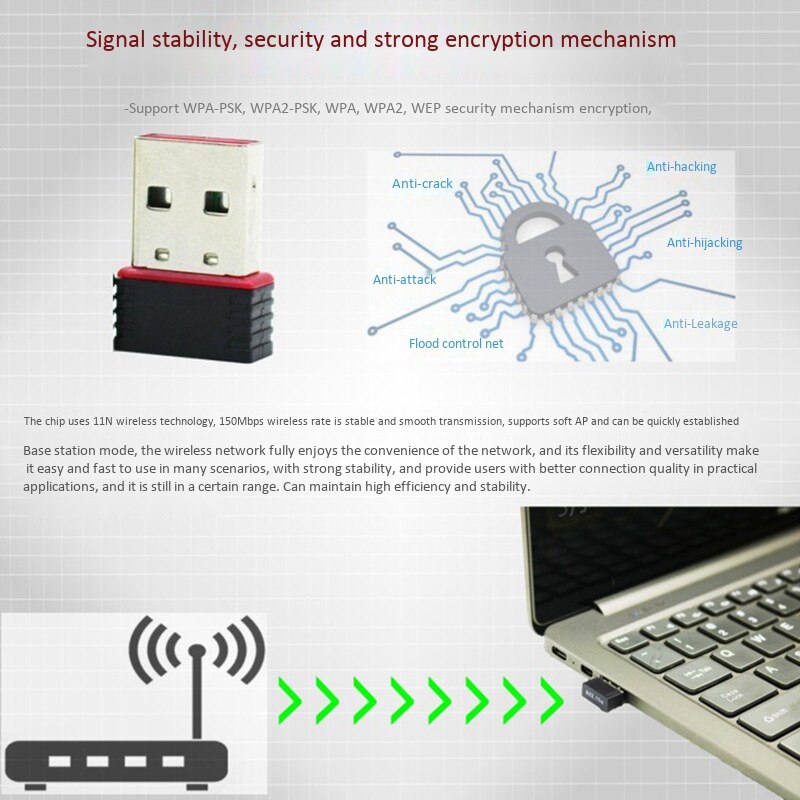 Driver WiFi tarjeta inalámbrica miniportátil USB tarjeta de red inalámbrica Rtl8188Gu 150M