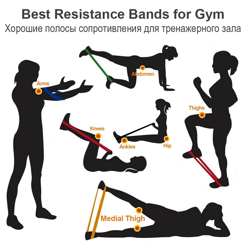Di gomma 30 centimetri Elastici A Resistenza Set Elastico Mini Resistenza Fascia di Sport di Allenamento di Yoga Pilates Esercizio Attrezzature Per Il Fitness Per La Palestra di casa