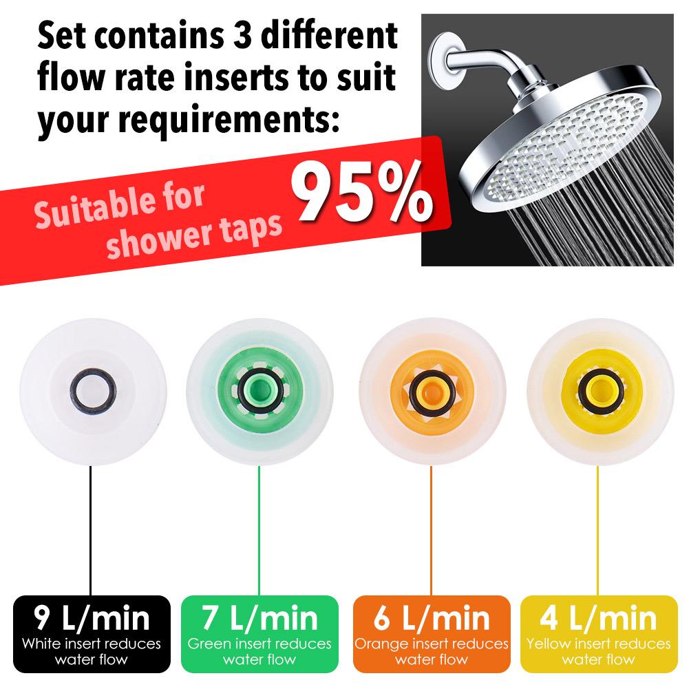 4 Pcs Shower Flow Reducer Limiter Set-Up To 70% Water Saving 4 6 7 9L/min For Shower Taps Bathroom Accessories 1/2 Inch