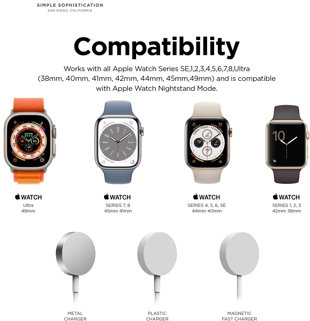 Soporte de cargador para Apple Watch Series 10, 9, 8, Ultra 7, 6, 5 SE 4, estación de carga, soporte de silicona, soporte de Cable de carga Iwatch
