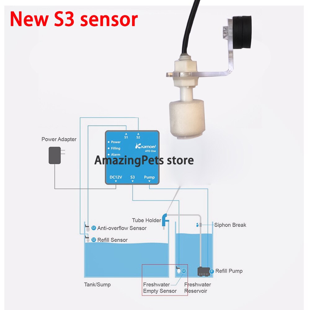 Kamoer Aquarium Triple Sensor ATO Complete Solution Optical Sensing Auto Top Off Auto Water Filler w/ Anti-Overflow Sensor S3: S3 sensor new